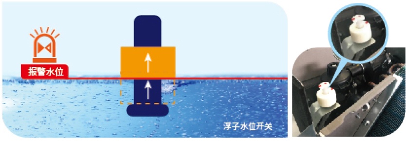 INTERNATIONAL EXHIBITION OF EQUIPMENT AND TECHNOLOGIES FOR THE OIL AND GAS I97国际游戏app-NDUSTRY